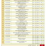 Research Training Program