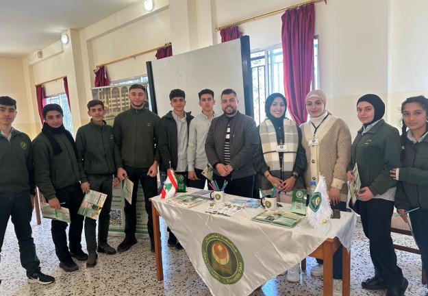 مشاركات دائرة الاستقطاب والتوجيه