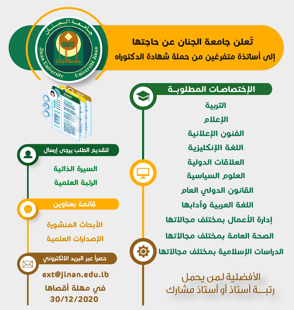 cv
